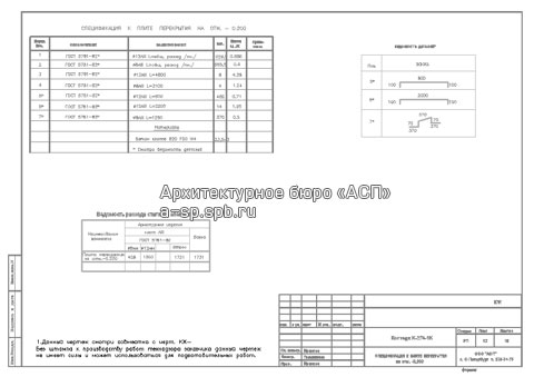 Спецификация к плите перекрытия Спецификация к плите перекрытия